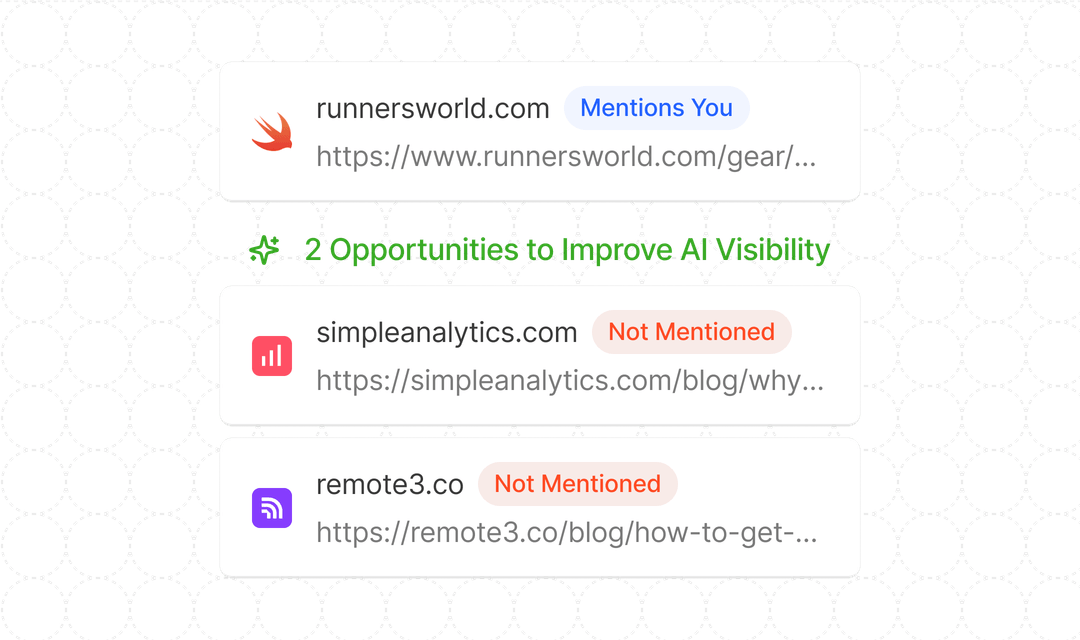 Source list with mention status