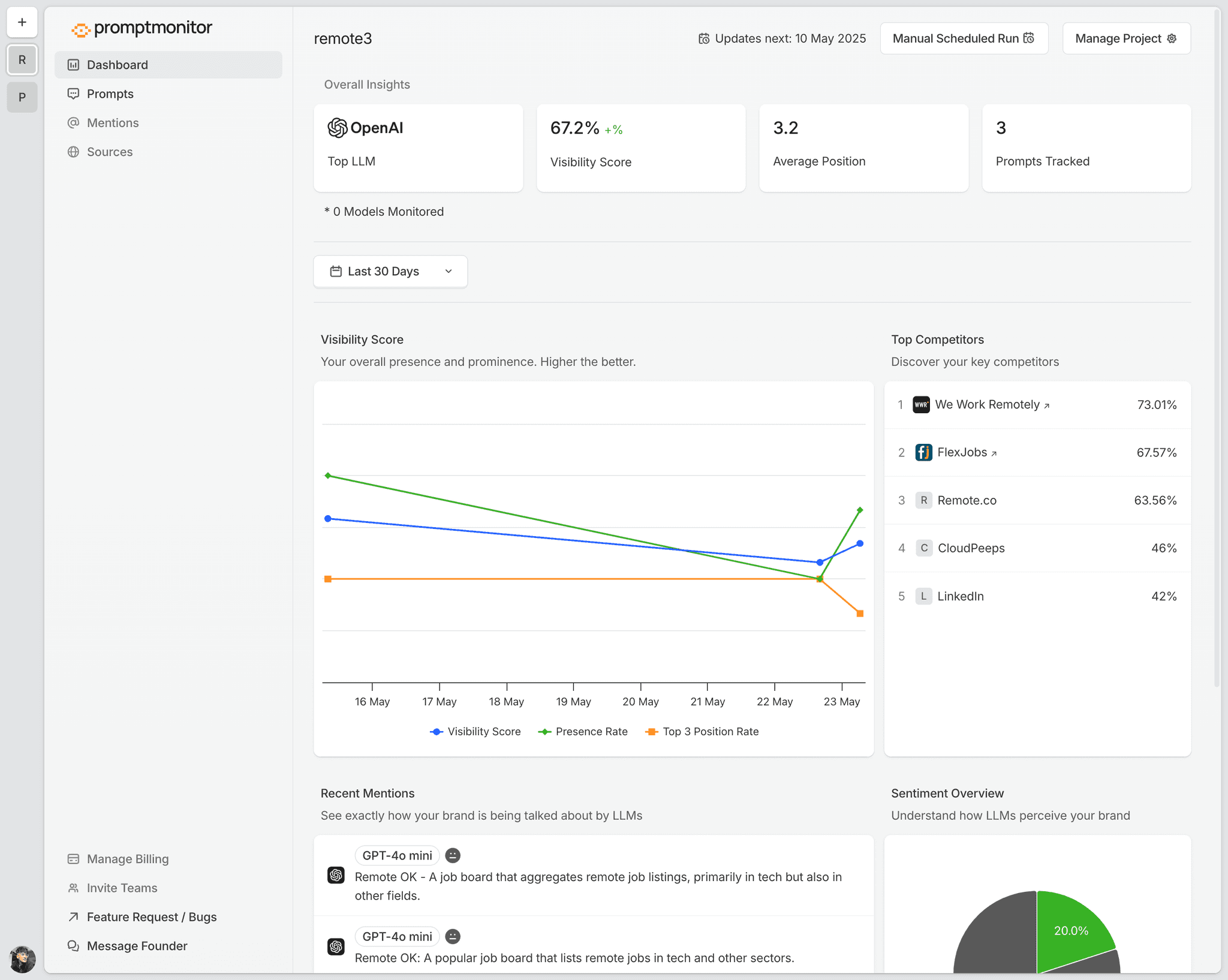 ai search optimization tool