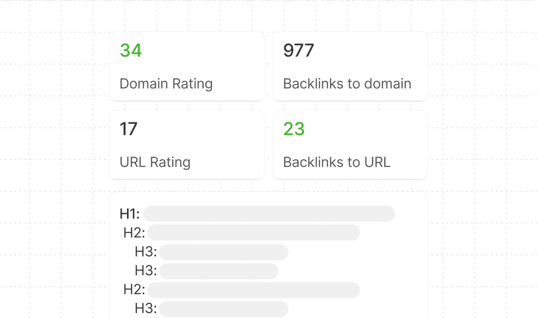 SEO metrics and content outline